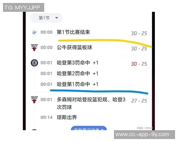 米勒分析快船半场进攻依赖性强容错空间有限卡登无法缺阵